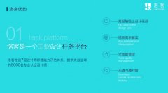 们讲述若何让人工智能兴起成为人类最好的工作