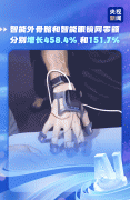 涵盖身形做改正、强度调理